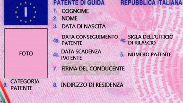 Patente di guida